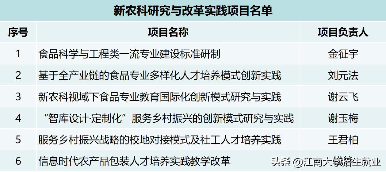 江苏中农科科技，引领农业科技创新的先锋力量