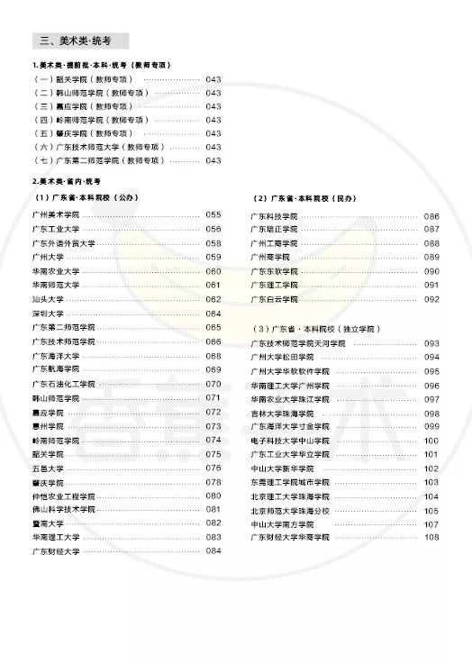 广东省高考美术录取分，探索与解析