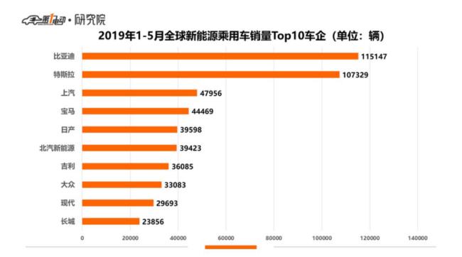 江苏欧拉生态科技，引领未来的绿色科技力量