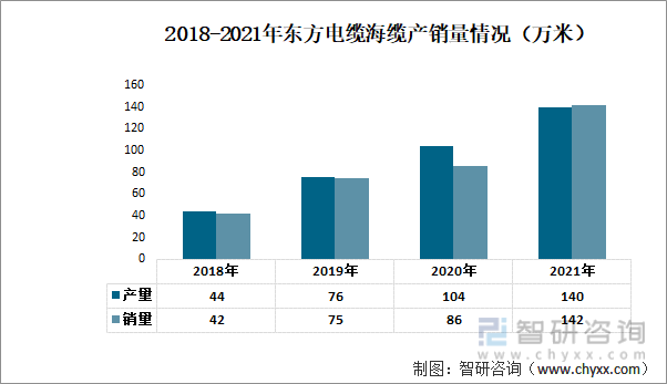 广东省废电线回收，现状、挑战与未来展望