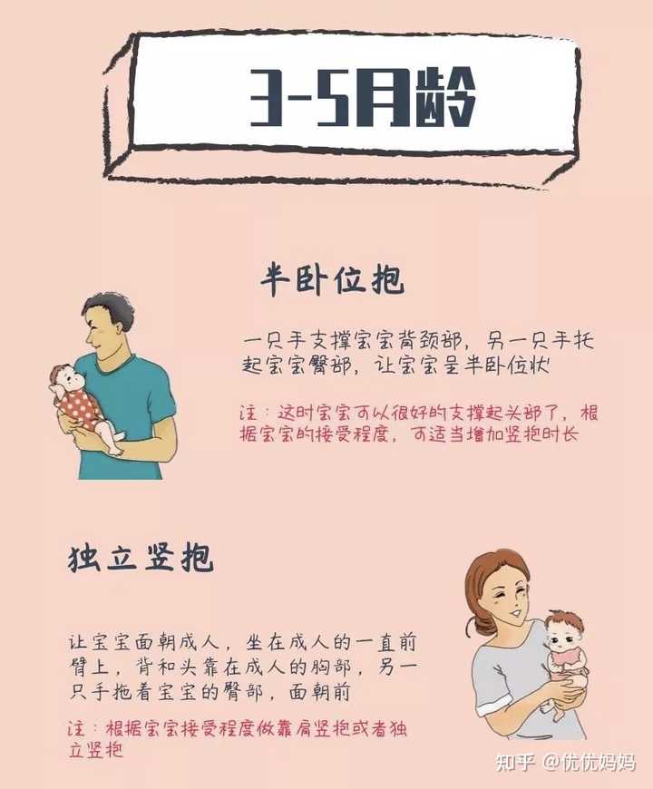 三个月宝宝如何抱，新手父母必读指南