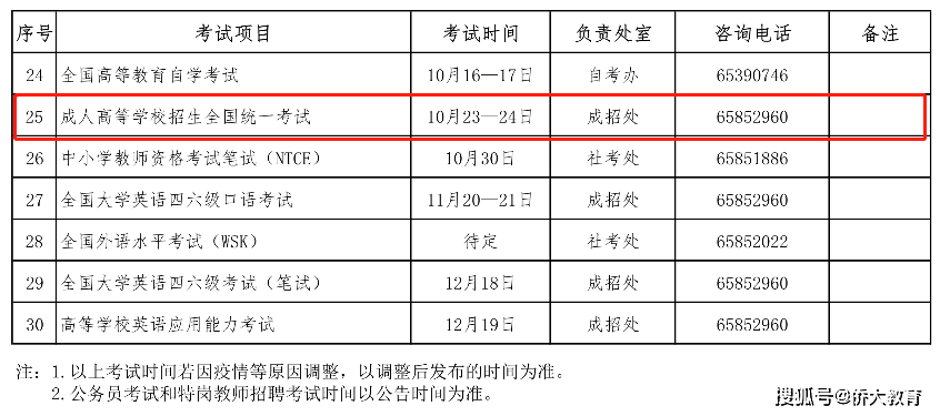 广东省考2021年公示，选拔人才的公正与公平展现