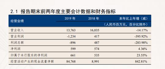 江苏恒丰科技年报深度解析