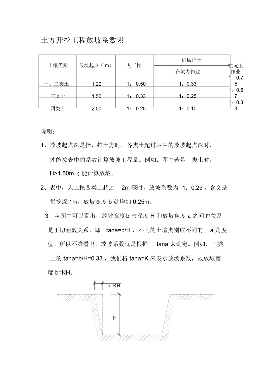 广东省土方开挖表格及其应用