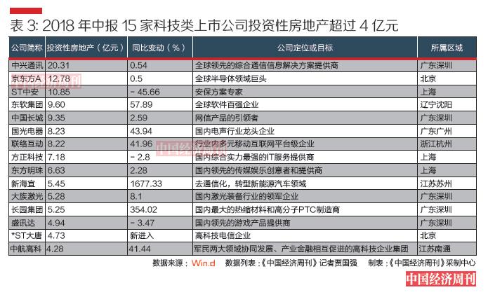 江苏新海宜科技公司，引领科技创新的先锋