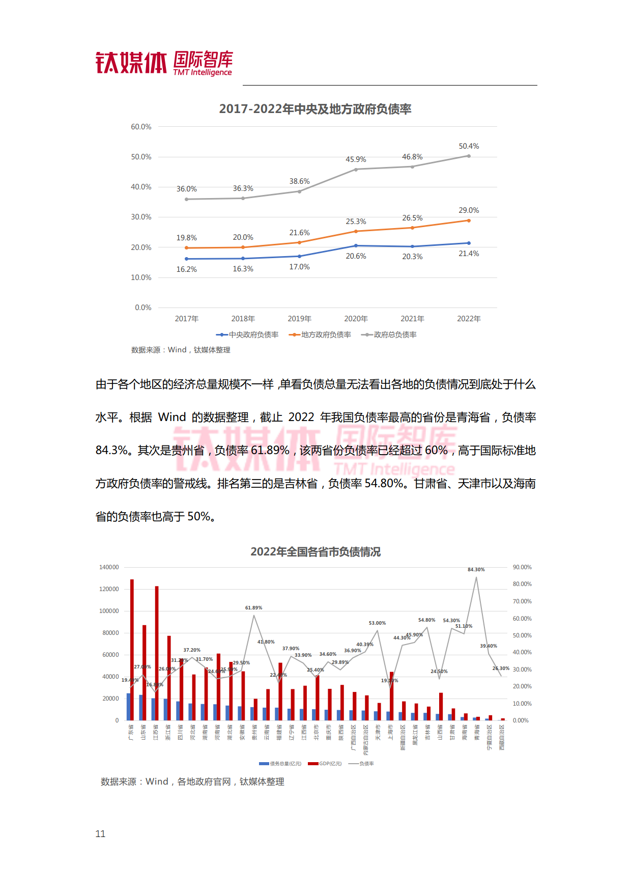 房产最新信息，市场趋势、政策影响及未来展望