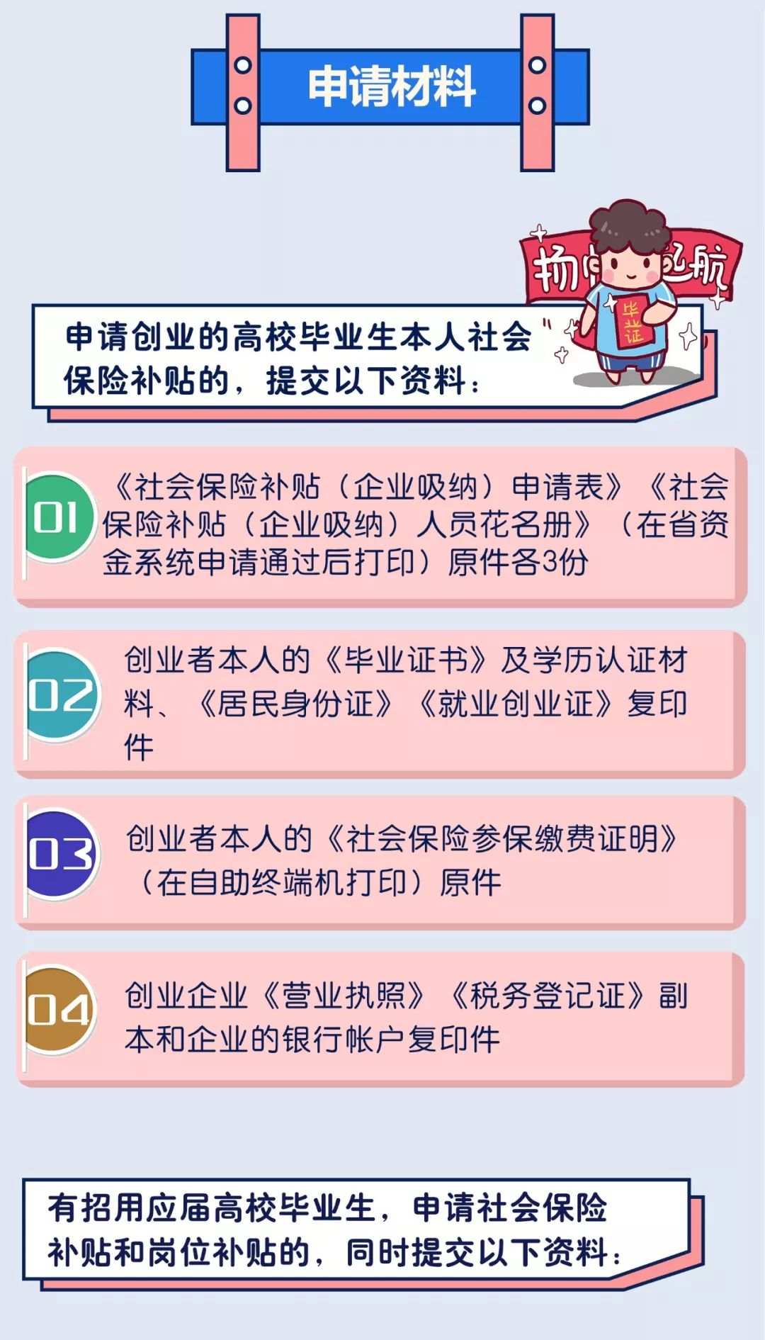 广东省高考补贴申请指南