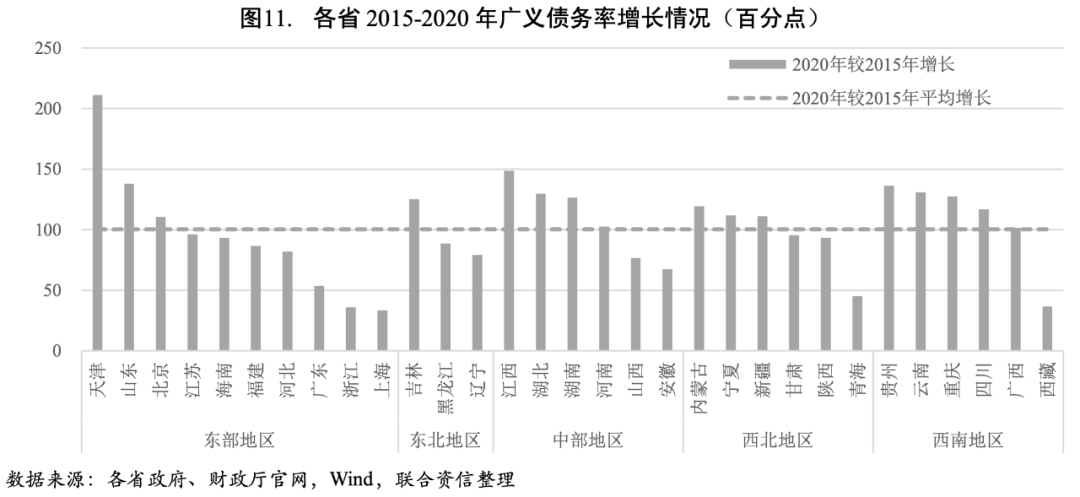 广东省提升学历的重要性及其影响