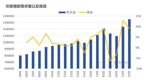 衡阳市的魅力与活力，广东省衡阳市的发展现状与未来展望